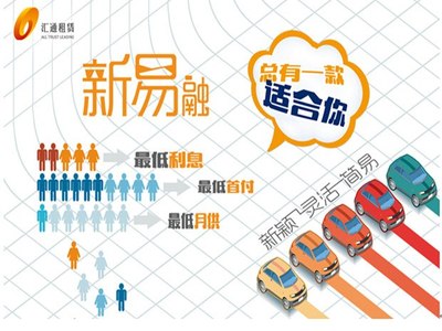 15裸婚不裸奔 匯通信誠新易融全新升級，東風本田優惠促銷來襲